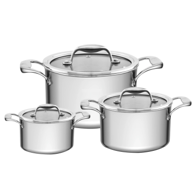 pots-ruby
